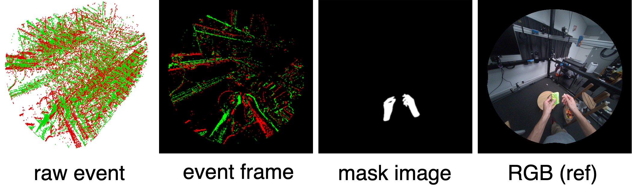 N-HOT3D Dataset