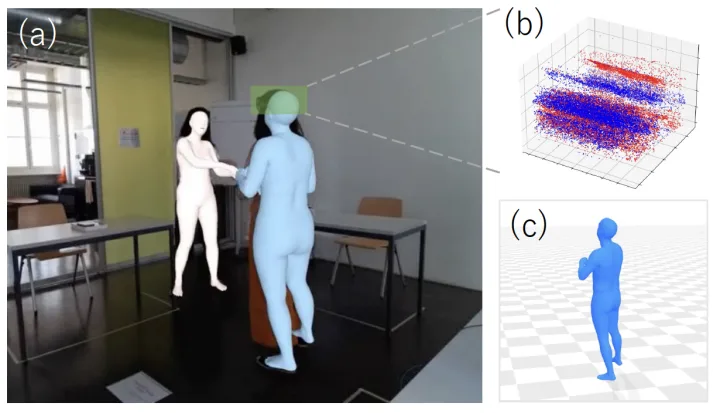 Event-based Egocentric Human Pose Estimation in Dynamic Environment